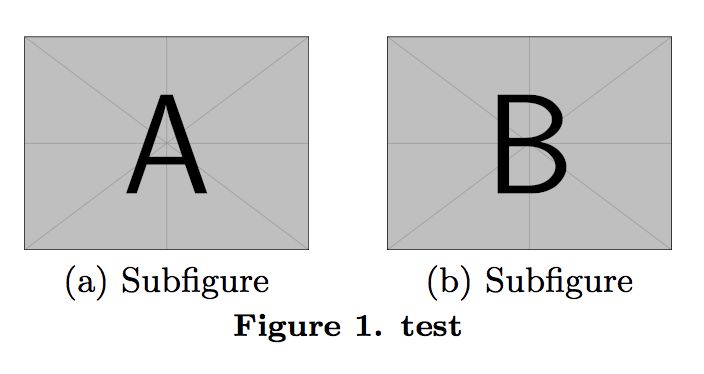 Using The Subcaption Package Changes Caption Font Tex Latex Stack - Full HD Nature Wallpapers for Desktop