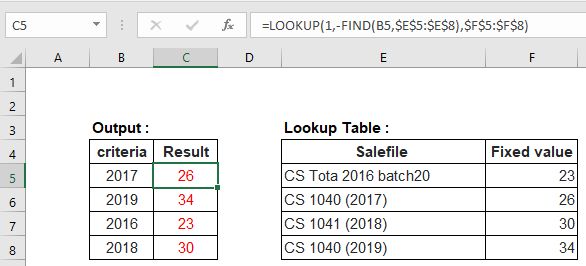 Solved Return A Specific Value Based On Aggregated Data A - Professional Geometric Illustration - Ultra HD