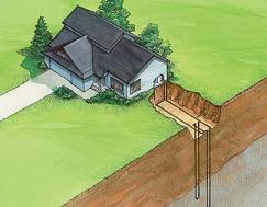 Mechanical Engineering Vertical Vs Horizontal Ground Loop Heating - Gorgeous HD City Photos | Free Download