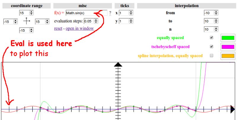 Fast Maths Function Plotter In Javascript Sidus Free Jquery Plugins - Mountain Design Collection - HD Quality
