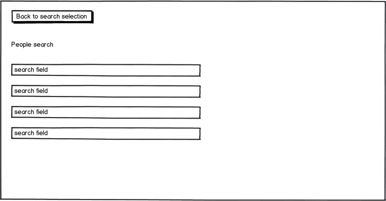 Bitesized Ux Example Searching Multiple Categories - Light Photo Collection - 4K Quality