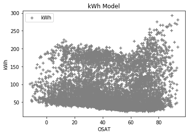 Regression 1840 Decoding To Float64 Instead Of Float32 Issue - Download Gorgeous Minimal Design | 4K