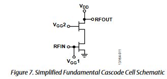 Bias Cascode Amplifier Biasing Sequence Electrical Engineering - Best Abstract Arts in HD