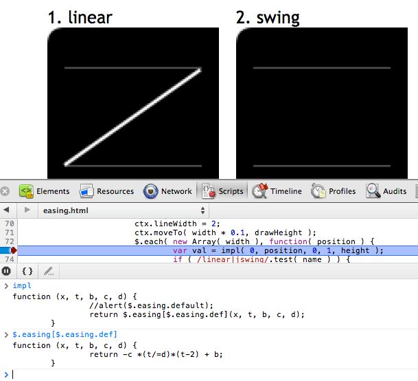 Css Looking For A Swing Like Easing Expressible Both With Jquery - Modern Colorful Picture - Desktop