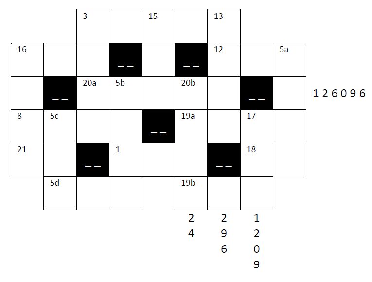 Mathematics Cryptic Crossword Puzzling Stack Exchange - Colorful Texture Collection - Desktop Quality