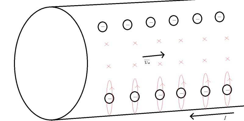 Electromagnetism How Does Electricity Flow Physics Stack Exchange - High Quality Retina Mountain Photos | Free Download