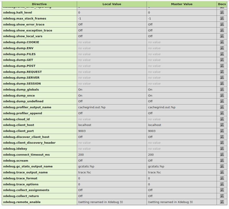 Ubuntu 22 04 Visual Studio Code Doesn T Work With Xdebug Stack Overflow - Abstract Image Collection - HD Quality