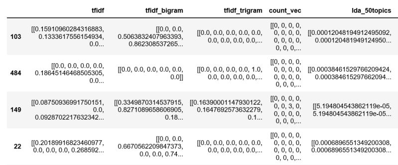 Setting An Array Element With A Sequence In Tensorflow Reason Town - Artistic Ultra HD City Textures | Free Download