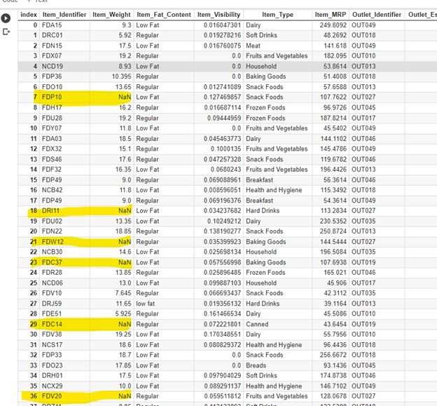 Pandas How Do I Fillna Using Data From Left Column As The Reference - Beautiful Mobile Colorful Photos | Free Download