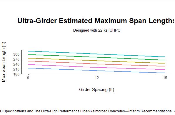 Remove The Large Spacing Between Before And After Discrete X Axis - Light Wallpapers - High Quality High Resolution Collection
