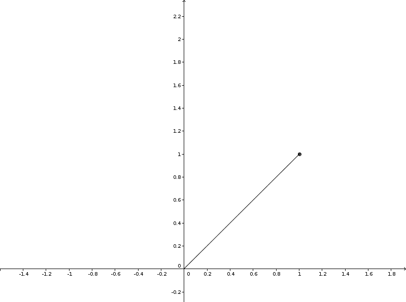 Github Stack Of Tasks Parametric Curves Library For Creating Curves - Premium Mountain Design Gallery - HD