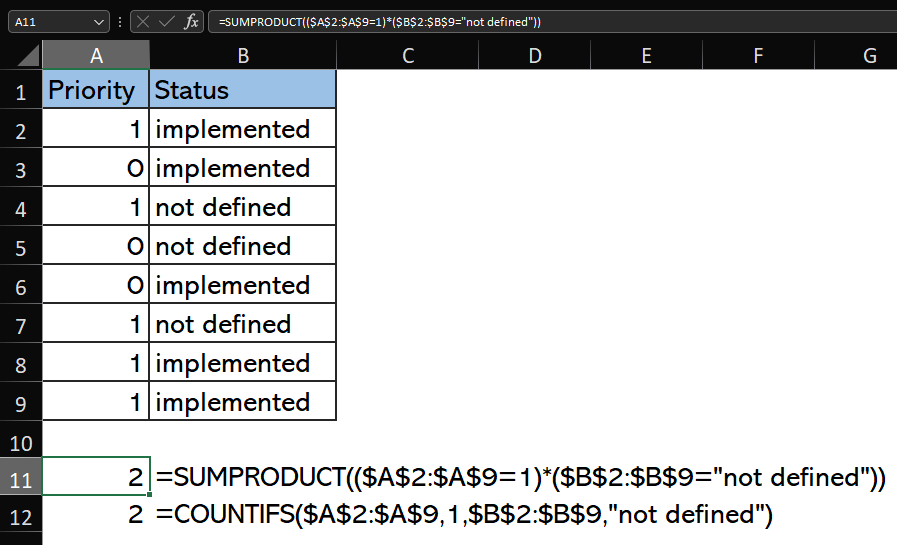 Count Rows with Multiple Criteria