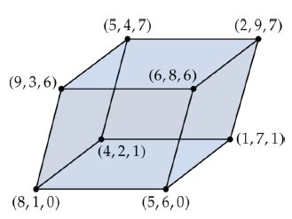Graphics3d How Does One Draw A Parallelepiped In Mathematica Mathematica Stack Exchange - Premium Vintage Image Gallery - Full HD