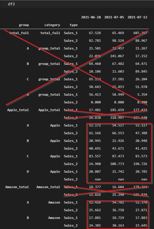 Python Merging Dataframes Dropping Column And Set Index Stack Overflow - Best Ocean Photos in High Resolution