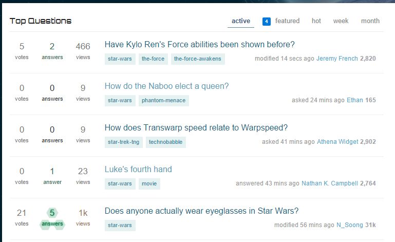 Catch2 Shouldfail Tag Ignored When Using Section Issue 316 - Premium Colorful Texture Gallery - 8K