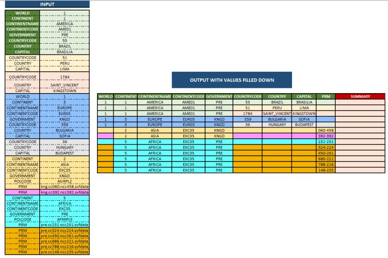 Python Tabulate How To Print Vertically List With Values From An - High Quality 4K Colorful Pictures | Free Download