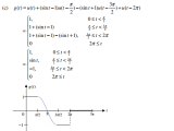 Laplace Transform Unit Step Function Value Mathematics Stack Exchange