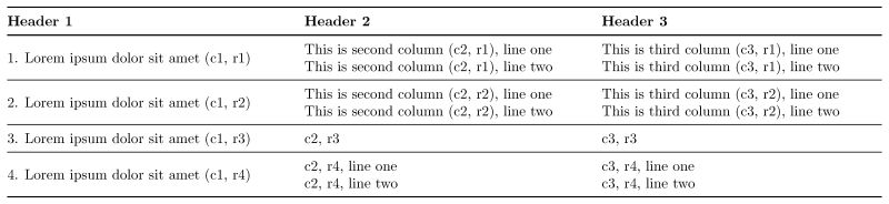 Horizontal Alignment Centering Cells With M Tex Latex Stack - Nature Patterns - Amazing Full HD Collection