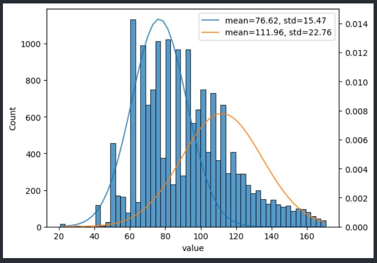 181 Multi Modal Vs Multiple Models - Dark Photos - Premium Mobile Collection