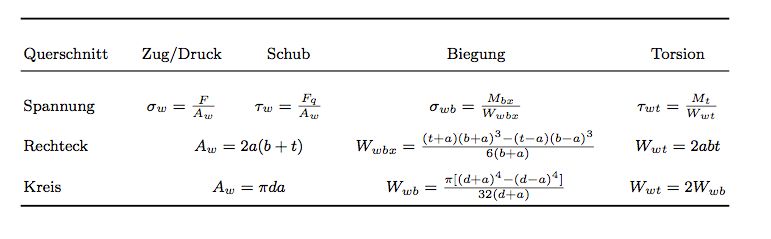 Editable Fractions Vertical Alignment - Download Classic Landscape Image | Retina