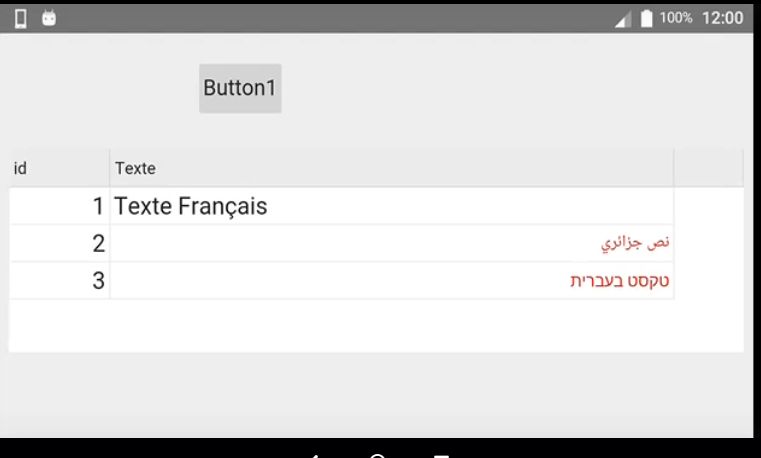 Fmx Localatization Which Solution For More Languages For Future - Stunning Landscape Picture - HD