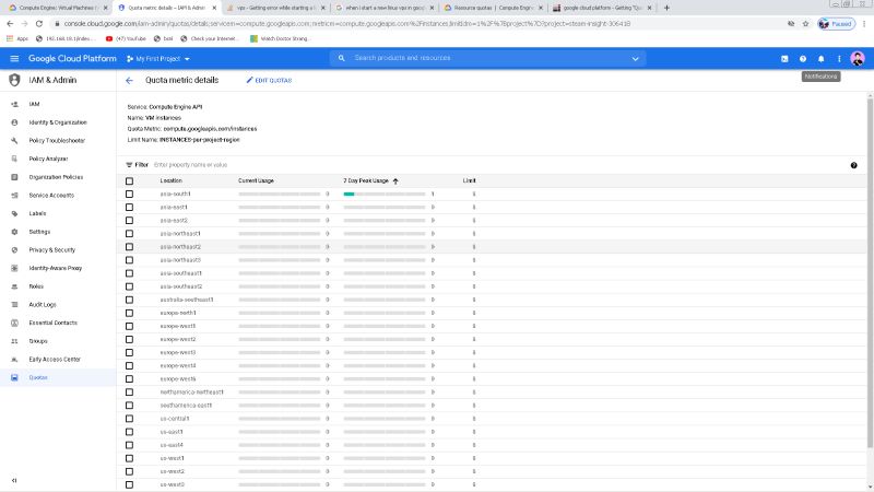 Vm Instances On Google Cloud Stack Overflow - High Resolution Minimal Pictures for Desktop