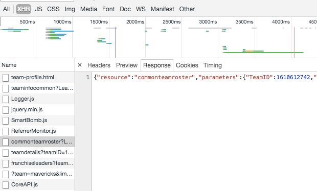 R How To Scrape Nba Data Stack Overflow - Premium Gradient Image Gallery - Full HD