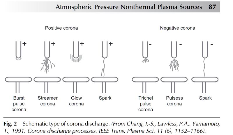 Model Outputs Stack Voltage U Plot A Cathode Supply P Ca Sm Plot - Best Ocean Photos in 4K