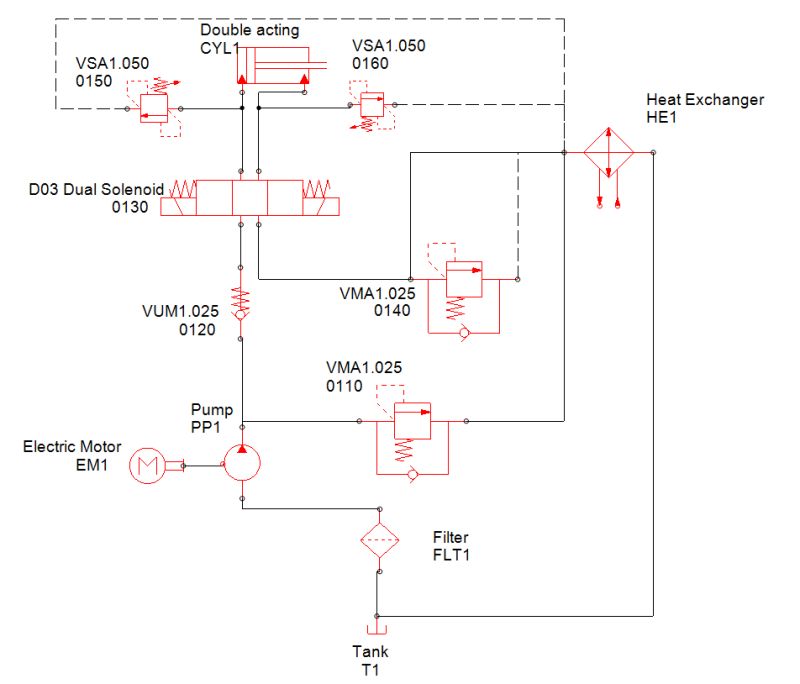 Random Realistically Randomize Rubik S Cube Blender Stack Exchange - Perfect Full HD City Backgrounds | Free Download