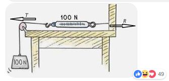 Dynamometer Pdf Power Physics Force - Download Beautiful Ocean Illustration | Retina