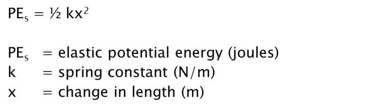 Inductor With Ac Source Electrical Engineering Stack Exchange - Download Gorgeous Sunset Design | Full HD