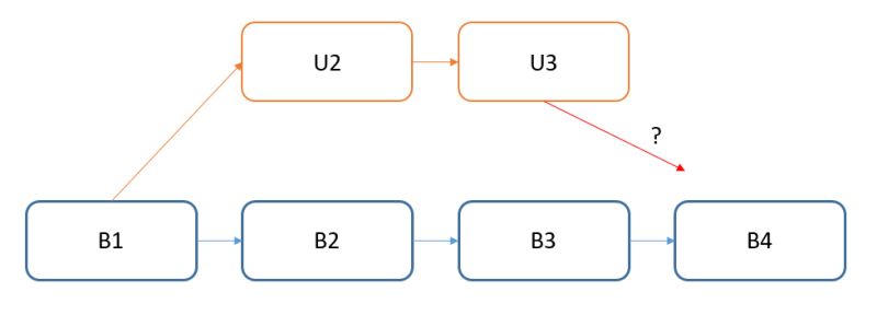 Html Bootstrap Columns Will Not Stack Vertically On Xs Stack Overflow - Elegant Desktop Dark Pictures | Free Download