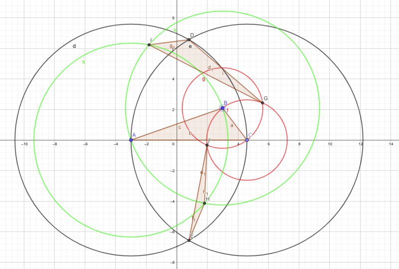 Geometry Integer Triangle Radicals Conjecture Mathematics Stack - Download Amazing City Image | Ultra HD