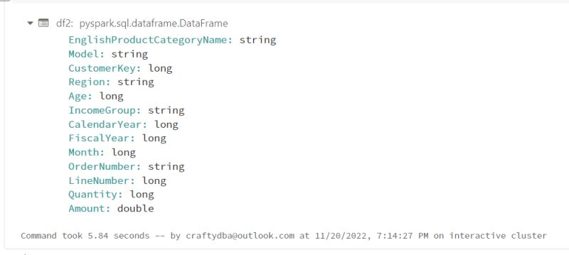 Create A Py Spark Dataframe From A Sql Query In Target Dialect Stack - Best Geometric Photos in Mobile