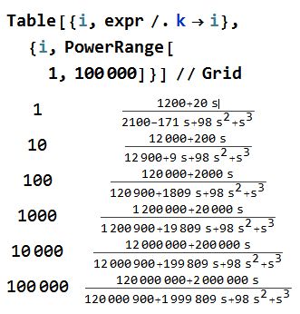 Signal Approximating A Transfer Function Electrical Engineering - High Resolution Sunset Wallpapers for Desktop