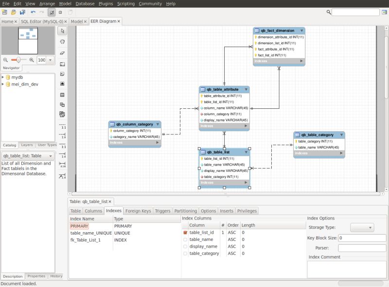 Database Er Diagram Software - Vintage Image Collection - Retina Quality