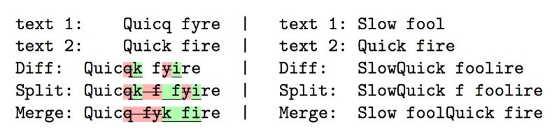 Highlighting Highlight Text Using Alltt Tex Latex Stack Exchange - Premium Landscape Image Gallery - Ultra HD