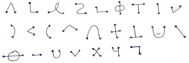 Code Golf Convert To Shorthand Part 2 Code Golf Stack Exchange - 8K Colorful Designs for Desktop