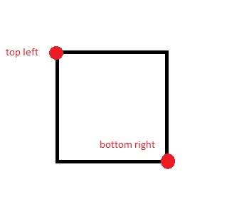 Java Project 3d Point To 2d Screen Coordinates Stack Overflow - Full HD Sunset Backgrounds for Desktop