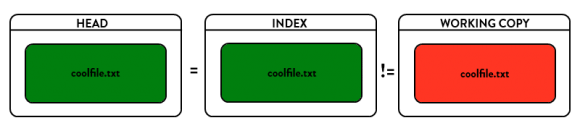 Modeling Randomize Vertex Location Without Intersecting Faces - 8K Gradient Illustrations for Desktop