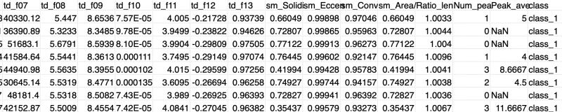 Java Java Ml Svm Java Svm Csdn - Landscape Illustrations - Premium HD Collection