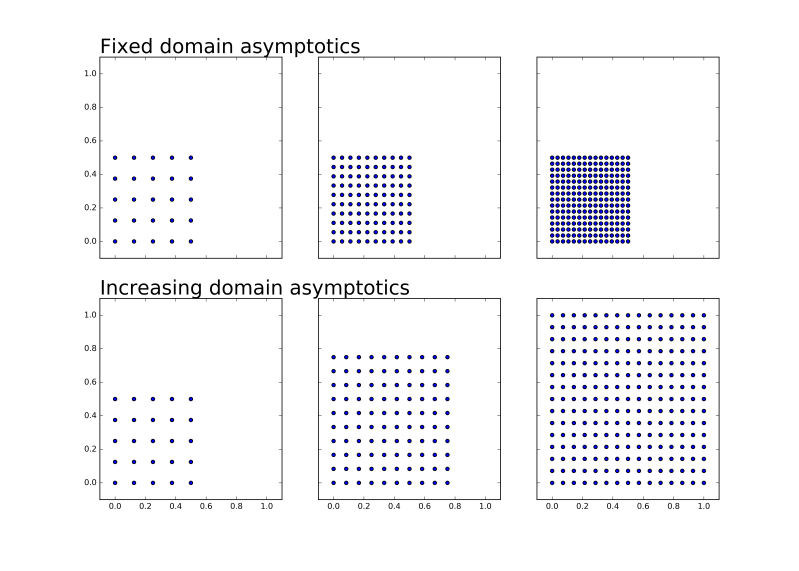 Gaussian Variance - Premium Mountain Art Gallery - Desktop