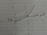 Design Involute Gear Calculation Engineering Stack Exchange