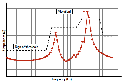 Decoupling Capacitors Low Esr Electrolytic Vs Electrolytic Ceramic - Amazing Light Texture - 4K