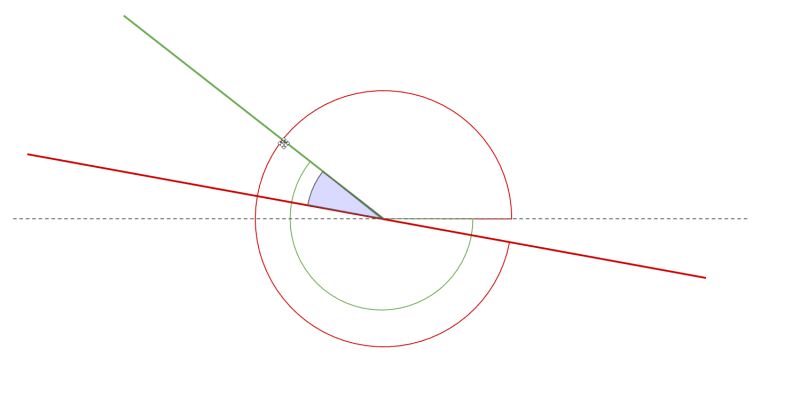 Modular Arithmetic Given Any Two Angle Values Find Angle Of - HD Space Images for Desktop