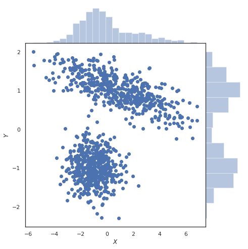 Probability Finding Marginal Distribution Mathematics Stack Exchange - Professional Ultra HD Abstract Wallpapers | Free Download