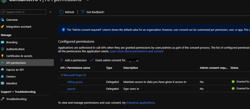 Net Authorization Requestdenied Insufficient Privileges To - Download Artistic Landscape Photo | High Resolution