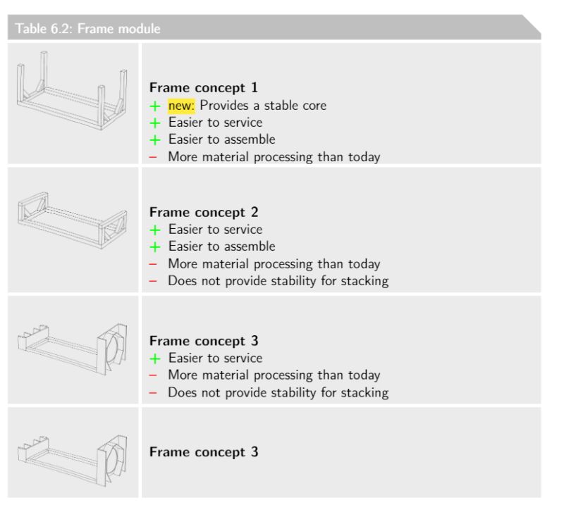 Horizontal Alignment Table Align Single Cell Without Using Multicolumn Tex Latex Stack - Best Vintage Backgrounds in Desktop