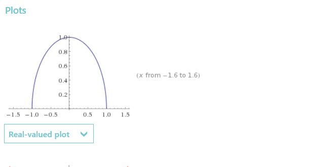 Quadratics Graphing Function Using Shifting Mathematics Stack Exchange - Download Ultra HD Space Wallpaper | Ultra HD