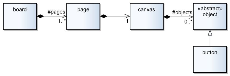 Uml Use Case Realization Stack Overflow - Full HD Colorful Pictures for Desktop